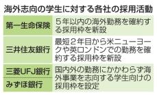 新卒5年で海外勤務を確約　第一生命、採用枠を新設