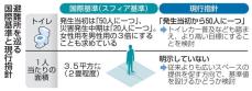 避難所の環境改善へ国際基準反映　年度内に指針改定方針