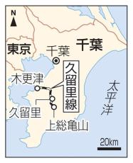 JR東日本「バスへ転換必要」　千葉の久留里線、赤字区間