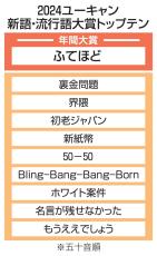流行語大賞は「ふてほど」　大谷、パリ五輪関連も入賞