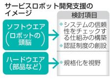 政府、サービスロボット開発支援　働き手不足に対応、規格化検討