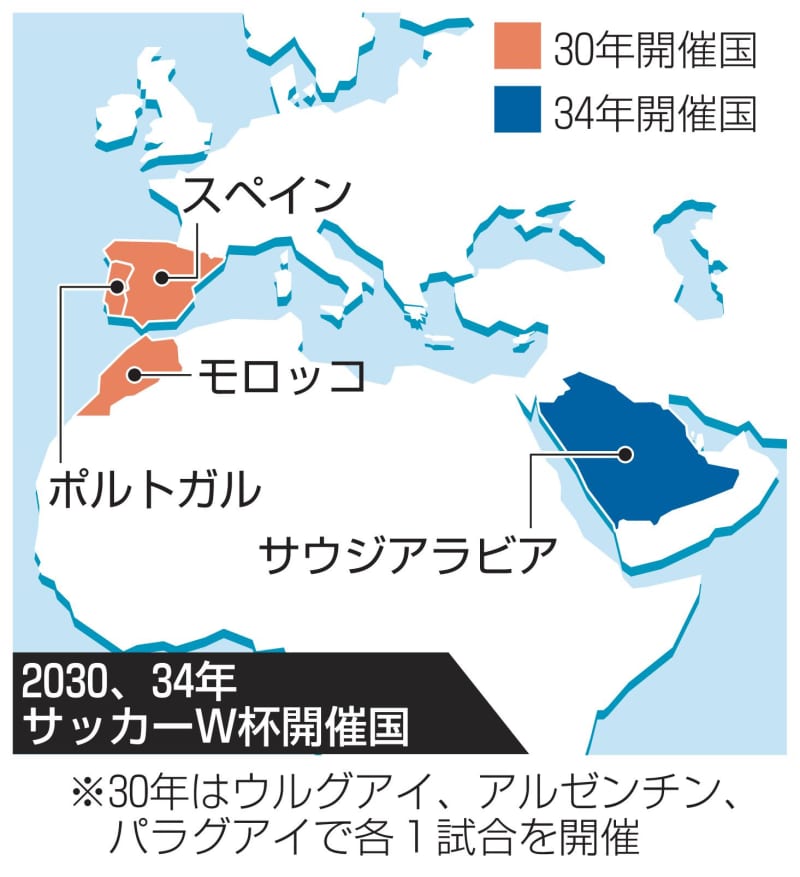 W杯、30年大会はスペインなど　34年はサウジアラビア単独開催