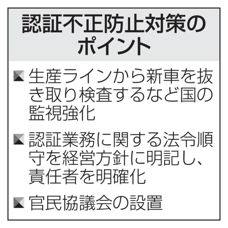 工場での新車抜き取り検査を提言　「型式指定」の認証不正対策