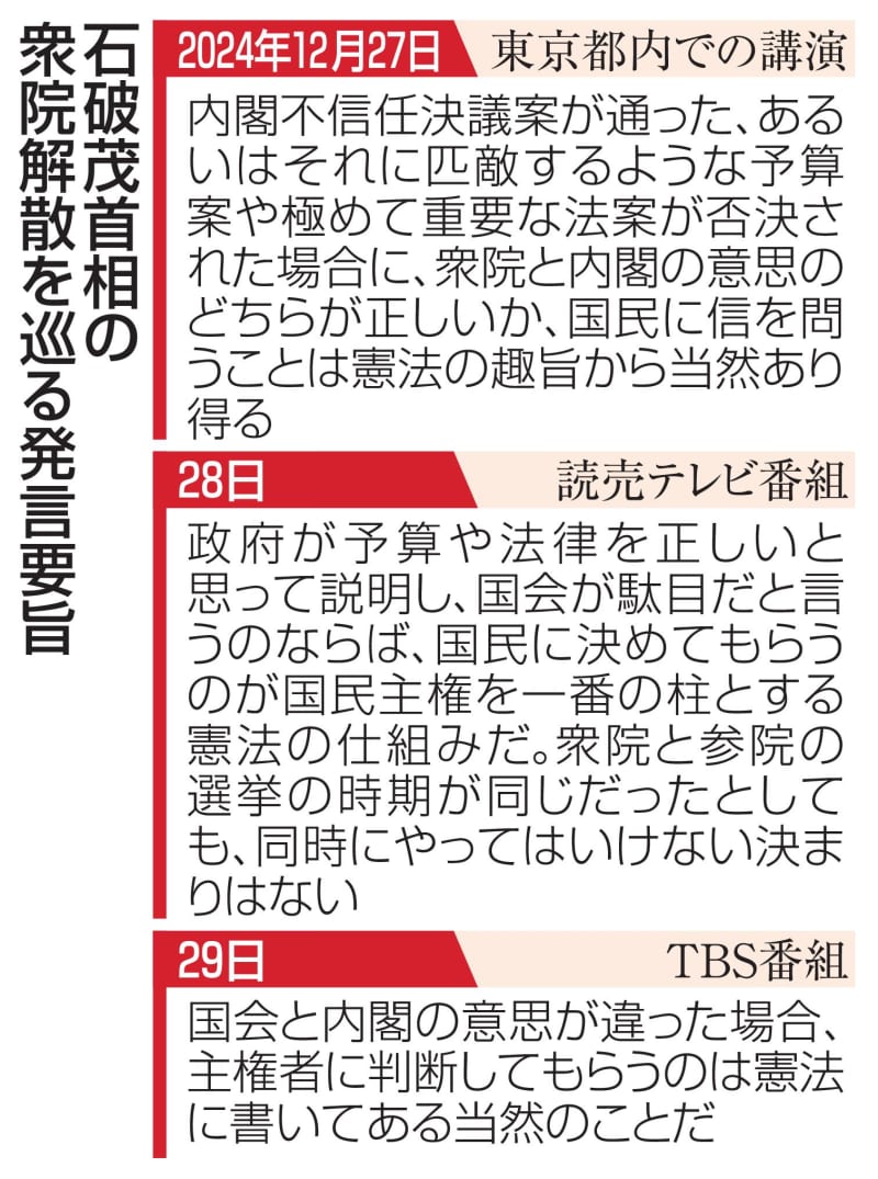 少数与党の政権運営、2月に試練　首相、予算案修正も視野