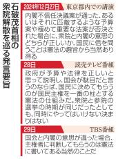 少数与党の政権運営、2月に試練　首相、予算案修正も視野