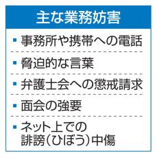 弁護士に脅迫や中傷相次ぐ　日弁連調査、注意呼びかけ