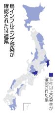 鳥インフル年明け感染加速　4百万羽処分、鶏卵1割高