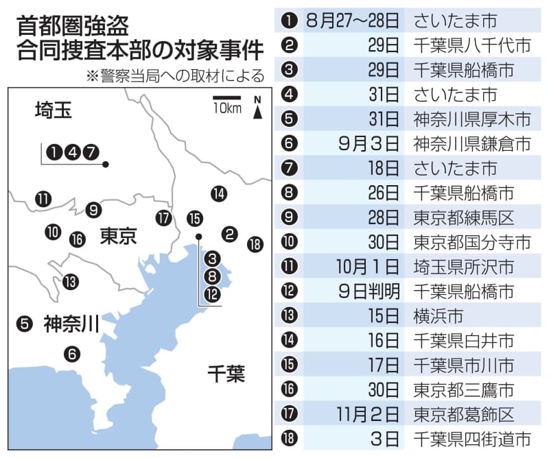 首都圏強盗、対象18事件に　警察庁、4都県の合同捜査本部で