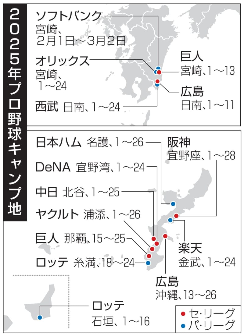 プロ野球、1日にキャンプイン　全12球団が宮崎、沖縄で