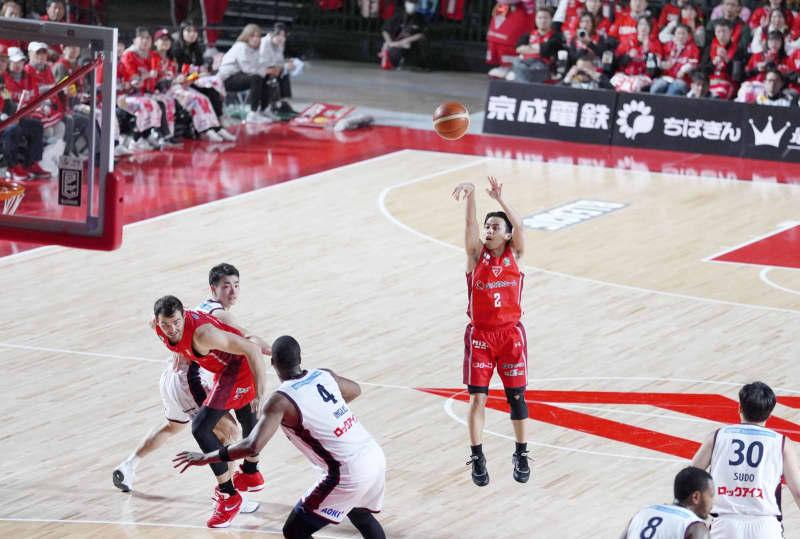 千葉Jが22勝目　バスケBリーグ1部