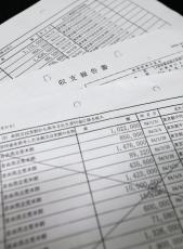 【独自】自民6府県連で収入不記載　党交付金、大阪は1000万円