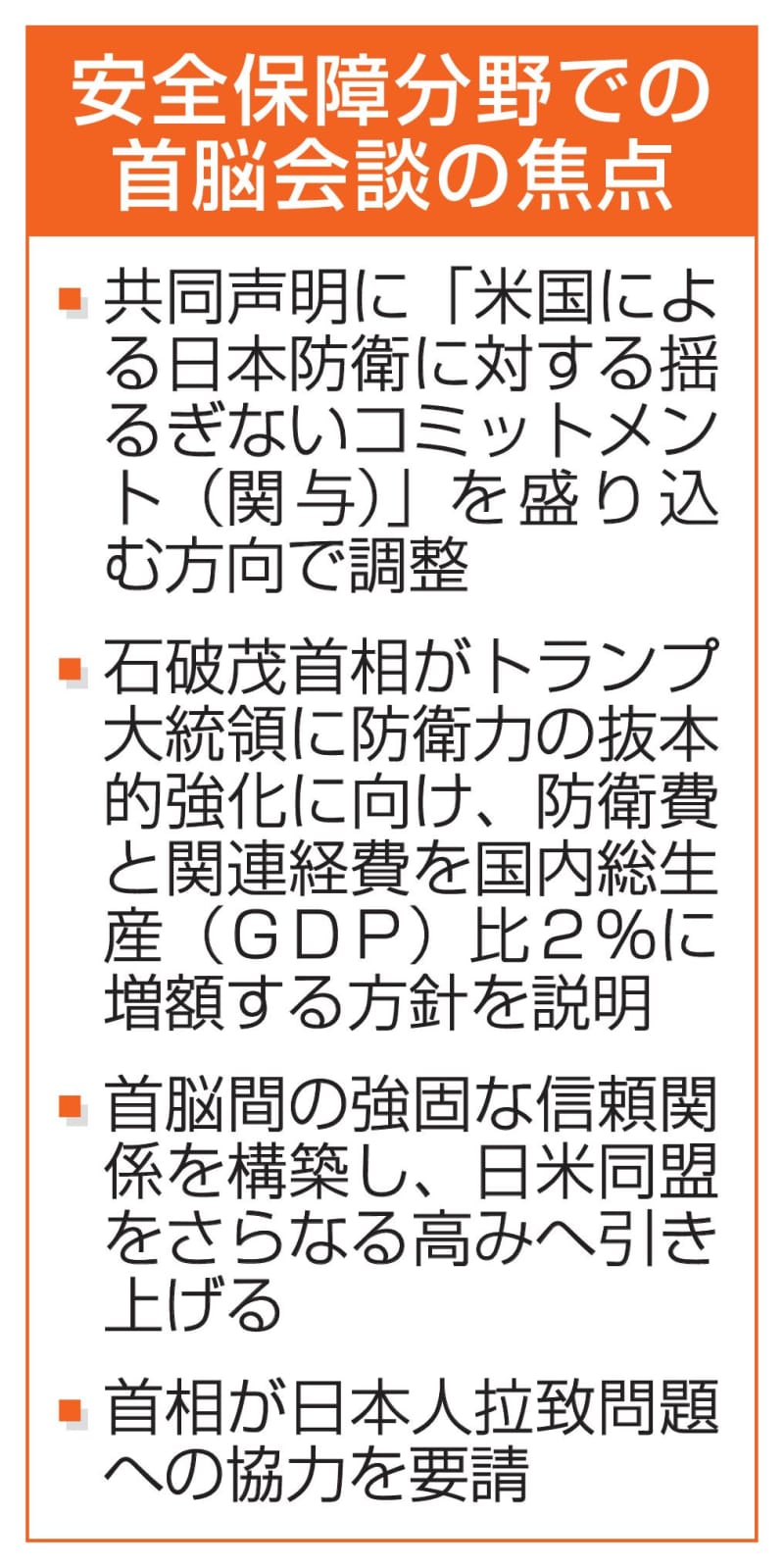 米国の日本防衛関与を明記へ　共同声明「揺るぎない」