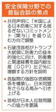 米国の日本防衛関与を明記へ　共同声明「揺るぎない」