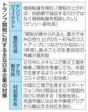 価格転嫁、生産拠点変更を検討　日本企業、関税の発動に備え