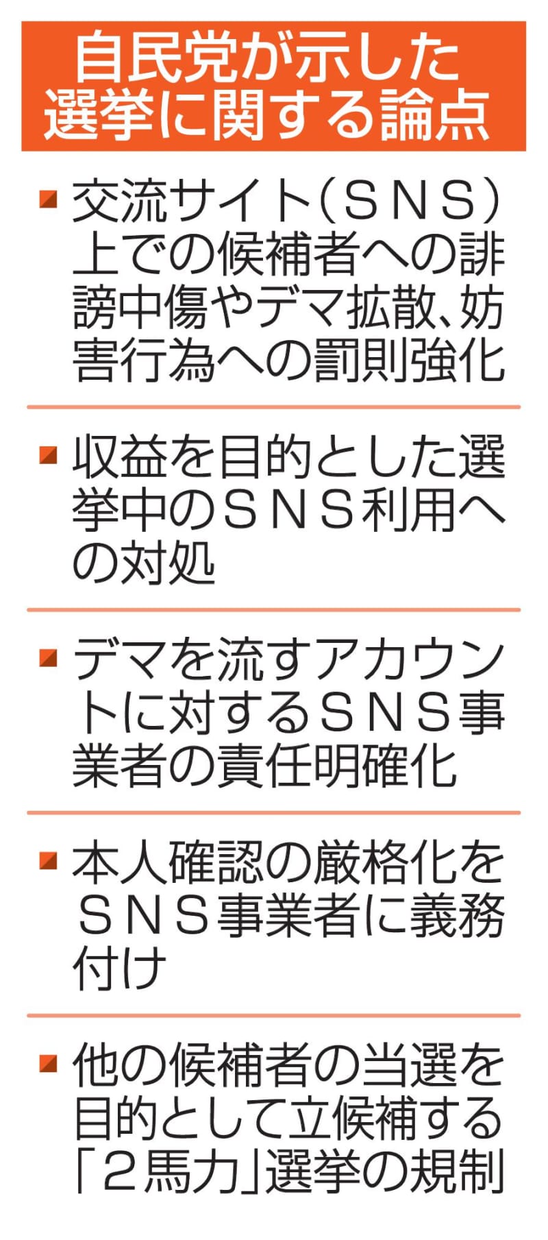 SNS選挙偽情報に罰則、自民案　妨害行為阻止、表現制約懸念も