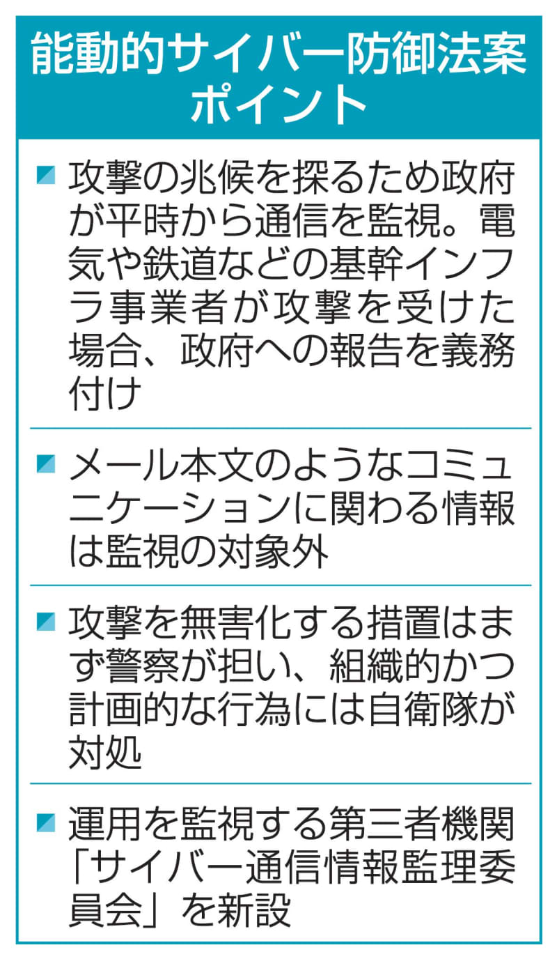 政府、サイバー防御へ権限強化　通信監視、被害報告も義務付け