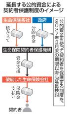 BUNGO―ブンゴ―』41巻分が「LINEマンガ」で全話完全無料！ 続編『BUNGO