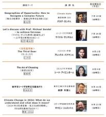 令和６年度 東京都立大学「グローバル教養講座」（オンライン配信）を開催します！