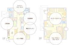 自由設計と規格住宅のいいとこどり Smart Made Housing.  2024年7月19日(金)より提供開始