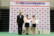 「全農杯2024年全日本卓球選手権大会（ホープス・カブ・バンビの部）」 小学生卓球の日本一が決定！