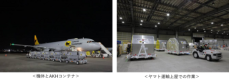 8月1日（木）から羽田空港と新千歳空港・北九州空港間で貨物専用機の運航を開始