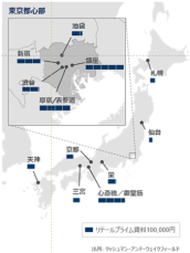 C&W、2024年Q2のリテール市況レポートを発表