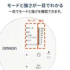 治療部位や目的別に選べる12種類のプログラムを搭載。より細かく強度設定ができる低周波治療器を新発売