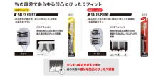 磨き残しが多い部位を効果的に磨ける歯ブラシ 新発売