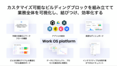 三井情報、業務管理プラットフォーム「monday.com」を提供開始