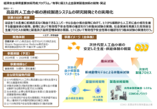 NEDO　大型プログラムに採択された 高品質人工血小板の連続製造プロジェクトにコンソーシアムで参画