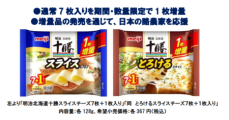 1枚増量で国産乳製品の消費拡大に貢献！「明治北海道十勝」スライスチーズ２品／9月下旬より順次発売