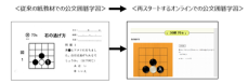 公文式で学ぶ「囲碁」 公文囲碁ライセンス提供事業を10/1よりスタート