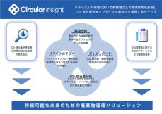 大反響につき、ナカダイグループ見学会第2回開催決定　「使い方を創造し、捨て方をデザインする」