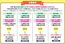 「魅力発掘！大野・勝山スタンプラリー」／Instagram キャンペーンも【同時開催／参加無料】　開催のご案内