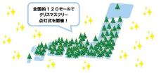 『イオンモール Ｗｏｎｄｅｒｆｕｌ Ｃｈｒｉｓｔｍａｓ』 開催