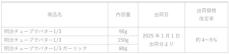 価格改定のお知らせ