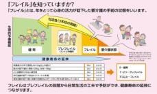 産官学民連携で健康長寿社会の実現を目指す フレイル予防推進会議に参画し普及啓発活動を推進