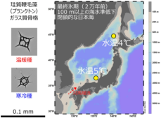 最終氷期（2万年前）の日本海水温復元に成功