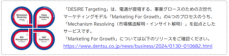 電通、Yahoo!広告における脱デモグラフィックの配信・分析を実現する 「DESIRE Targeting」の提供開始