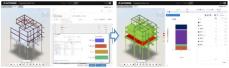 「Integrated Carbon Tool（インテグレーティド カーボン ツール）」を共同開発