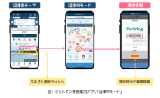 静岡県沼津市のスマートシティ実現に向けた 交通DXと観光MaaSのサービス提供を開始