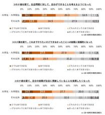 「#誰かのためになれと願う」をテーマにした 京セラ発オリジナルアニメPROJECT2025が始動