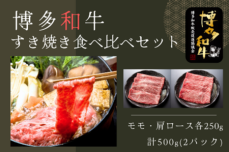 産地直送通販サイト「ＪＡタウン」で「２月９日は肉の日！ 和牛をたべようキャンペーン