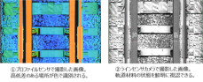 JR東海と「軌道材料モニタリングシステム」を共同開発