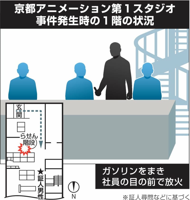 京都アニメーションはこうやって放火された　裁判で判明した犯行の一部始終