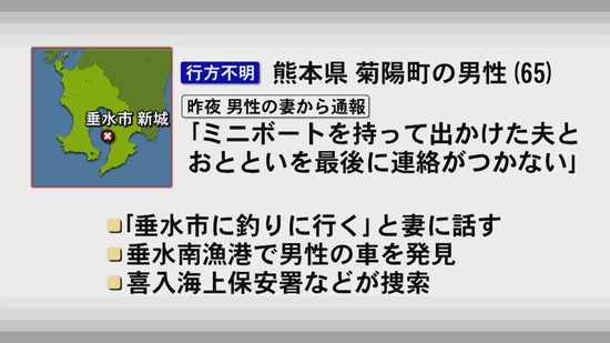 ｢垂水市に釣りに｣熊本の男性(65)行方不明 喜入海上保安署などが捜索