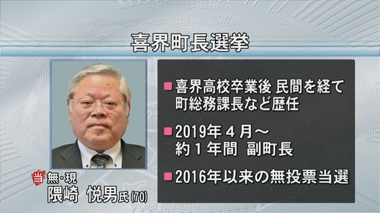 喜界町長選挙　現職２期目・隈崎悦男氏(70)無投票当選