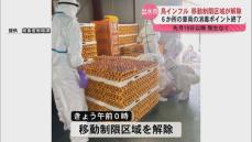 出水市養鶏場鳥インフル11月19日以降発生なく　移動制限が解除　６か所の車両の消毒ポイント終了