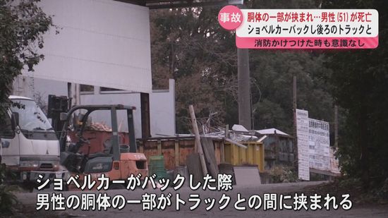 胴体の一部が挟まれ…男性(51)が死亡　ショベルカーバックし後ろのトラックとの間に挟まれる　消防駆け付けた時も意識なし