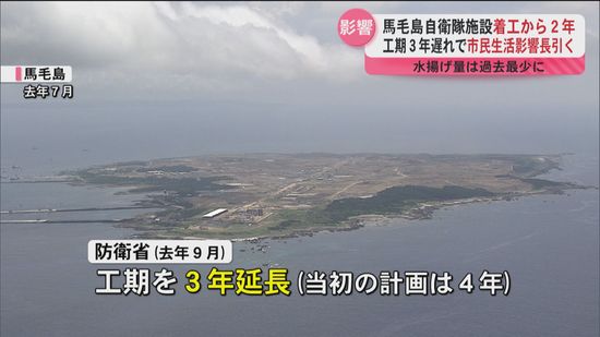 水産物の水揚げ量が２年で半減　馬毛島の自衛隊施設整備着工から２年　市民生活への影響は